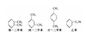Katalizator chemiczny izomeryzacji ksylenu Ekstrudaty 0,70 - 0,73 kg / l Gęstość nasypowa